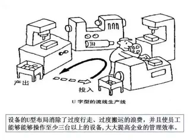 安燈系統(tǒng) 安燈系統(tǒng)