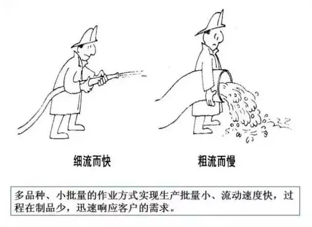 安燈系統(tǒng) 安燈系統(tǒng)