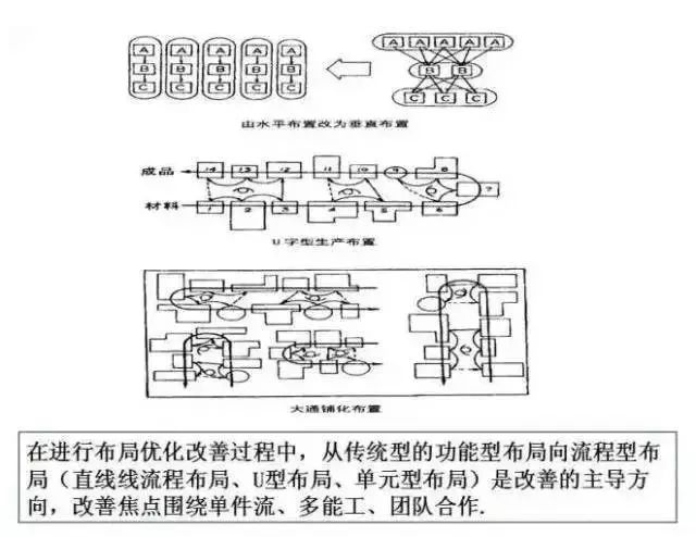 安燈系統(tǒng) 安燈系統(tǒng)