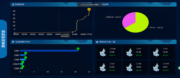 1525831577308661.jpg 安燈系統(tǒng)