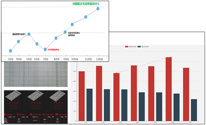 安燈系統(tǒng)|工業(yè)互聯(lián)網(wǎng)|上云上平臺|企業(yè)上云上平臺|andon系統(tǒng)|LoRa組網(wǎng)|MES系統(tǒng)|電子揀貨系統(tǒng)|電子看板系統(tǒng)|全員維護管理系統(tǒng)|物料配送系統(tǒng)|工時及效率管理系統(tǒng)|車間物聯(lián)網(wǎng) 安燈系統(tǒng)|工業(yè)互聯(lián)網(wǎng)|上云上平臺|企業(yè)上云上平臺|andon系統(tǒng)|LoRa組網(wǎng)|MES系統(tǒng)|電子揀貨系統(tǒng)|電子看板系統(tǒng)|全員維護管理系統(tǒng)|物料配送系統(tǒng)|工時及效率管理系統(tǒng)|車間物聯(lián)網(wǎng)