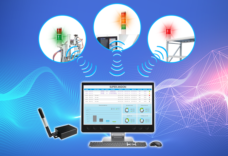 安燈系統(tǒng) 焊裝車(chē)間安燈系統(tǒng)