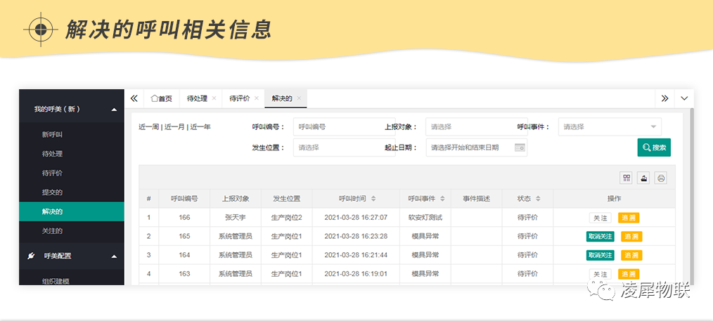 安燈系統(tǒng) 安燈系統(tǒng)