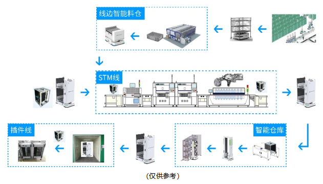 安燈系統(tǒng) 安燈系統(tǒng)