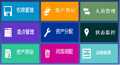 安燈系統(tǒng) 安燈系統(tǒng)