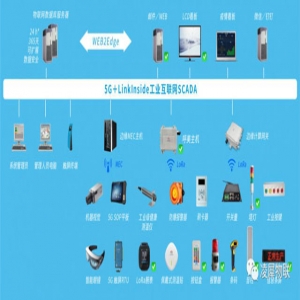 驚！昌譽&凌犀智能Andon系統(tǒng)，關(guān)系竟是這樣？！