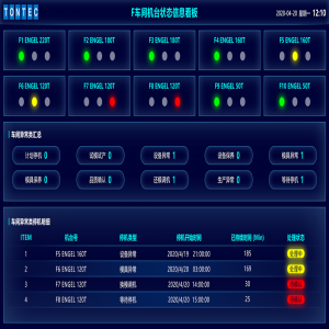 安燈系統(tǒng)的優(yōu)點和缺點有哪些？