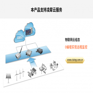 lora自組網(wǎng)的安全問題