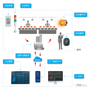 凌犀精品，靈妙非凡！